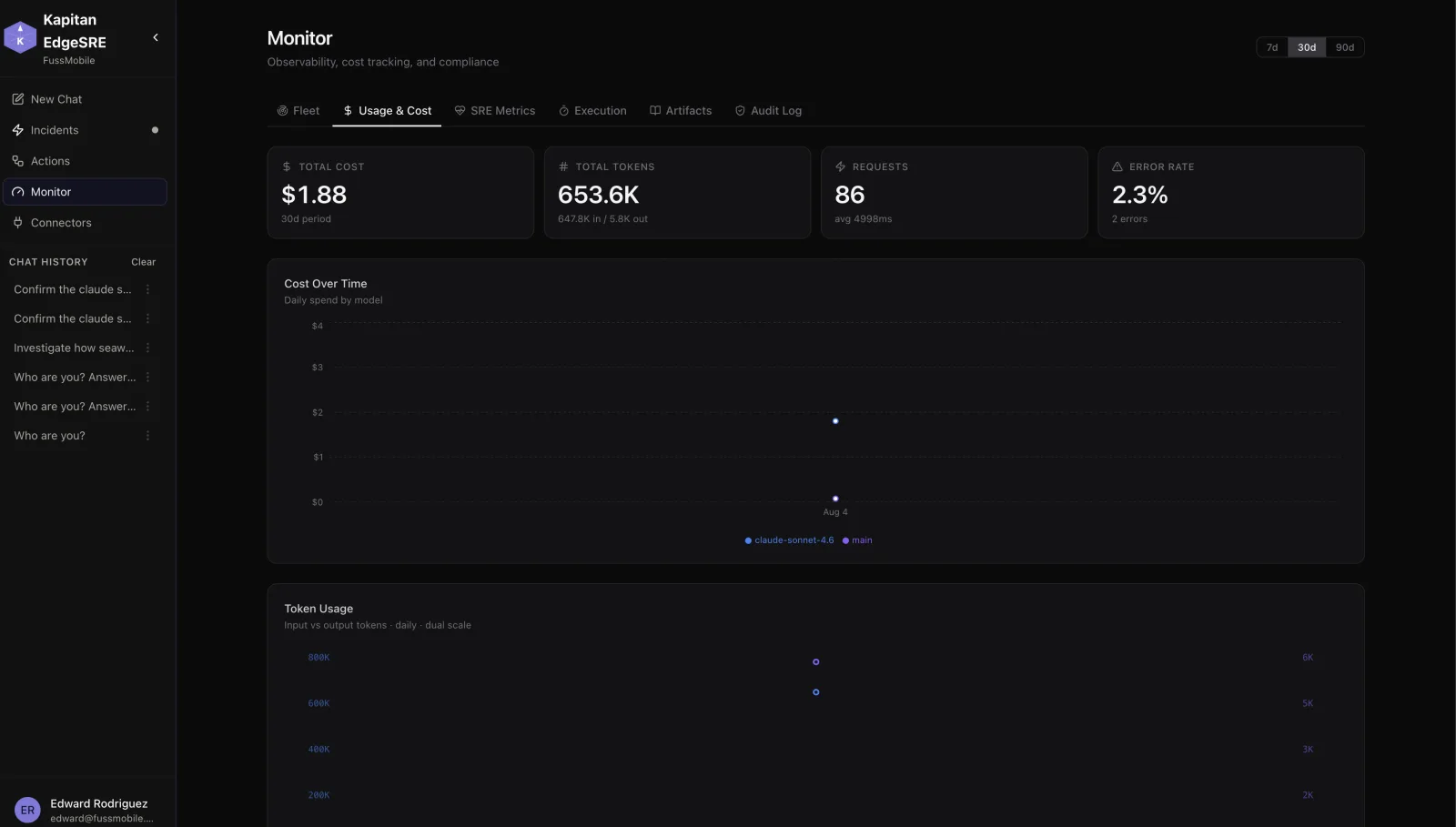 Kapitan EdgeSRE Monitor screen showing total cost, tokens, requests, error rate, and a cost-over-time chart